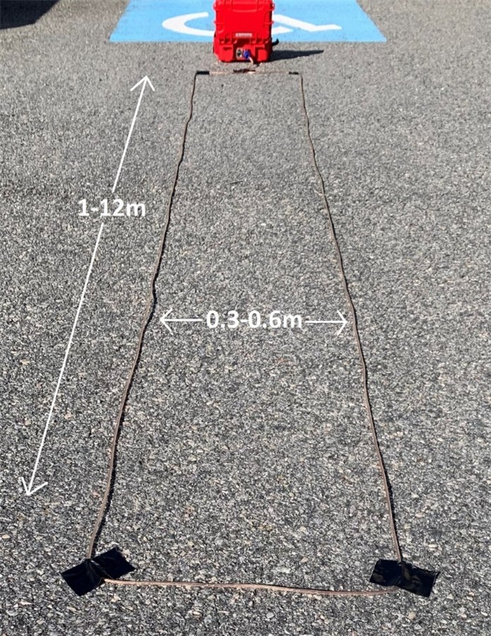 Figure 8