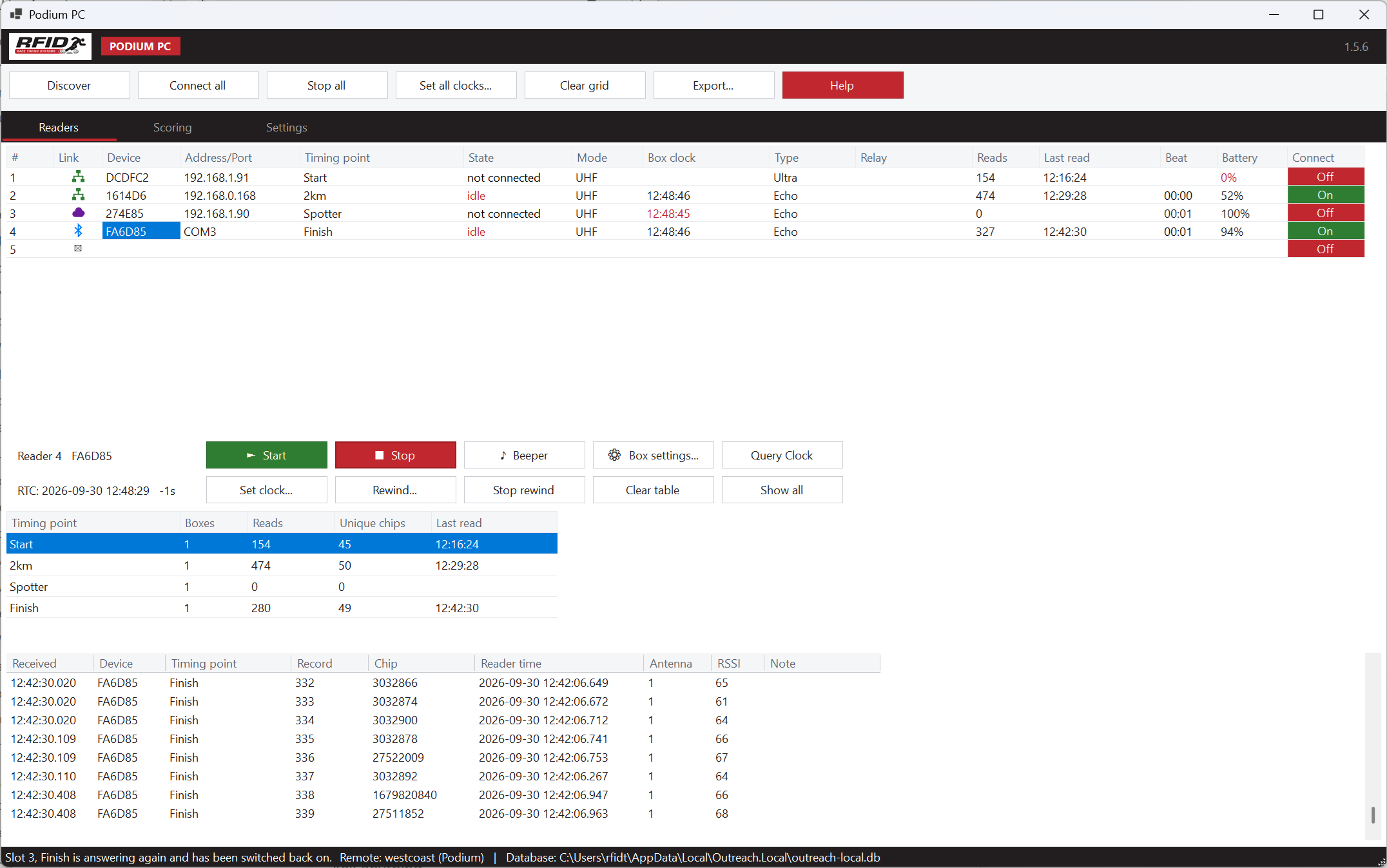 Podium PC on Windows: four EchoActive boxes listed as Start, 2km, Spotter and Finish, two on the venue network, one over 4G and one over Bluetooth on COM3, with a per-timing-point summary and individual chip reads arriving underneath